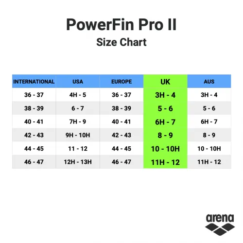 Arena Power Pro Fin II | Black