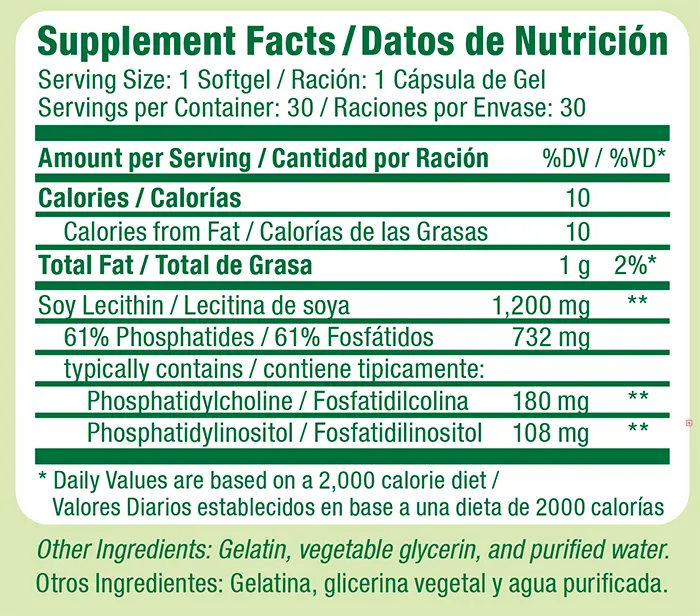 Essential Fatty Acids Kit