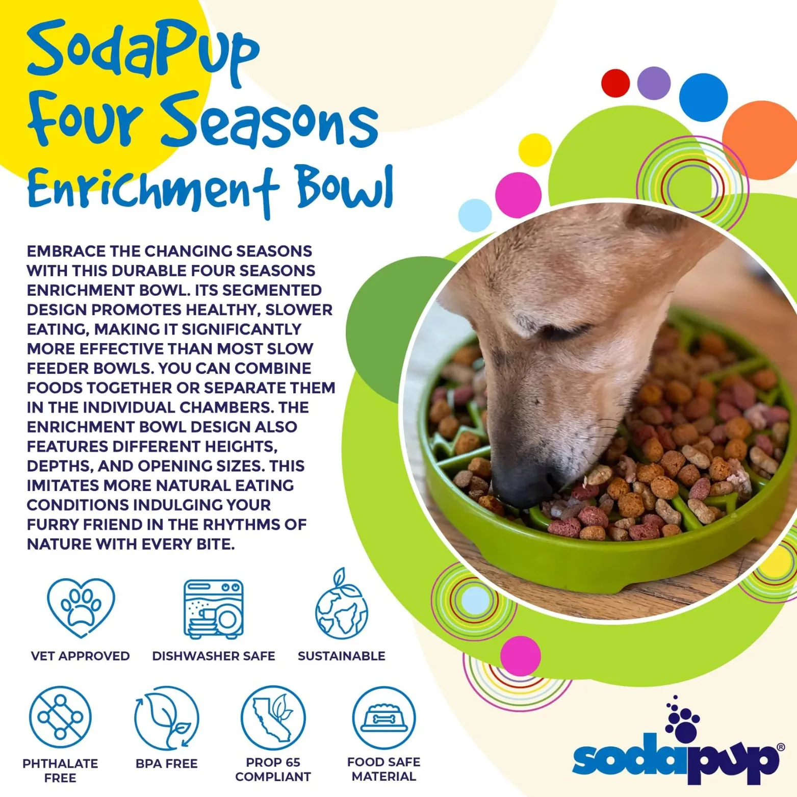 SodaPup Enriching Slow Feeder Tray Four Seasons Ebowl for Dogs